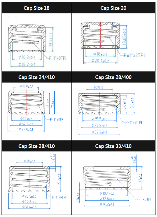 Cap Size Chart Cap Size Chart